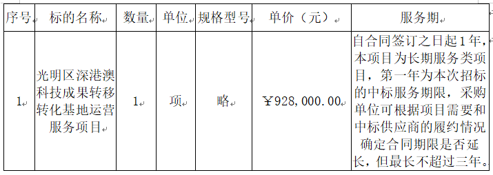 標(biāo)的信息.png